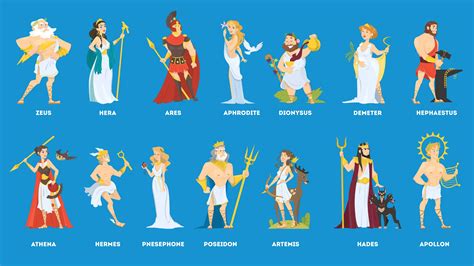 greek gods list 12